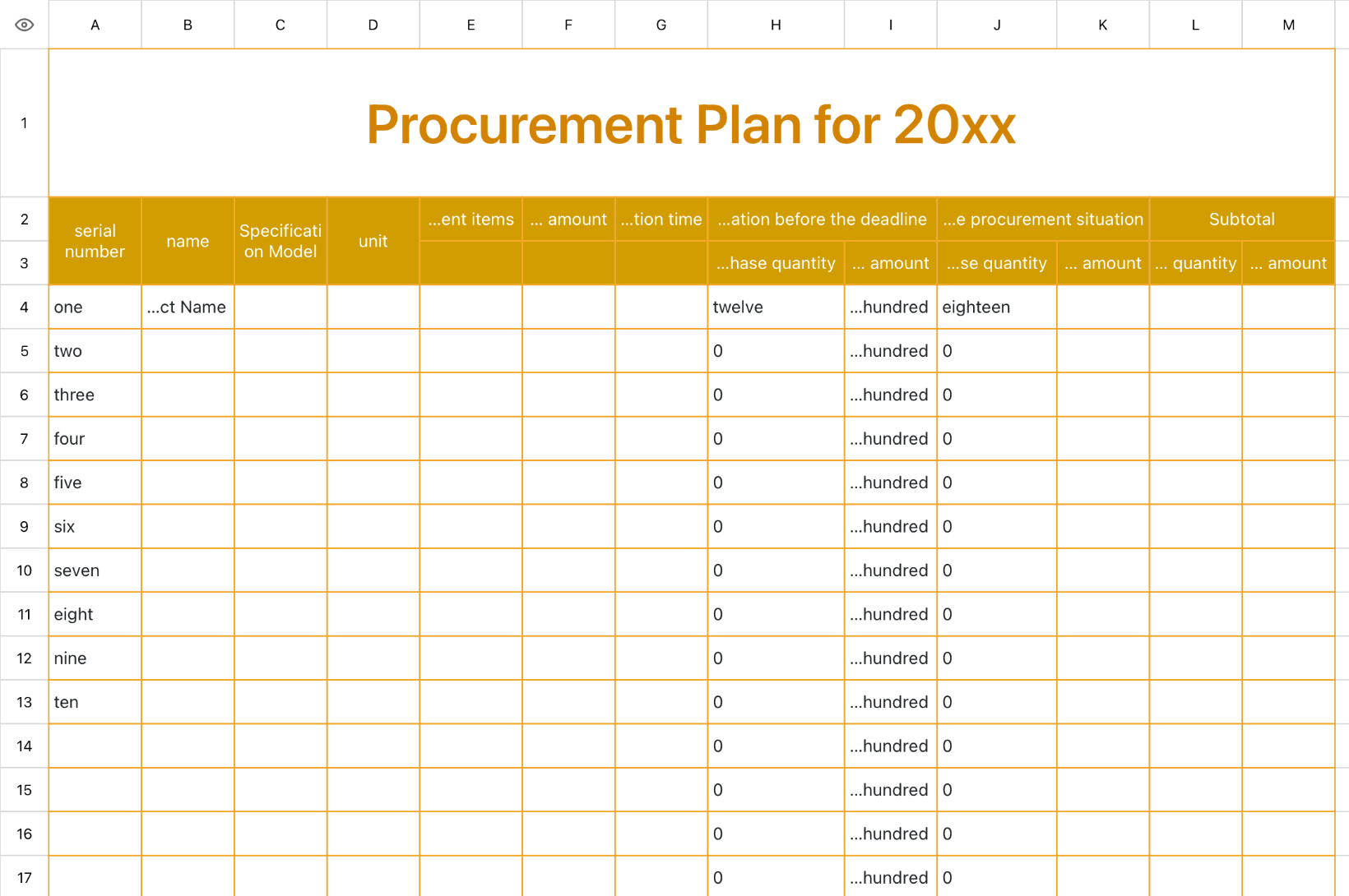 Procurement Management Plan